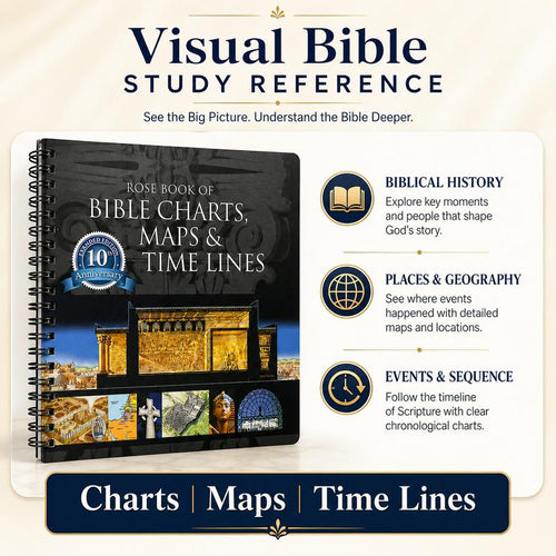 Bible Study Guide with Charts Maps & Timelines, Christian Workbook & Biblical History Reference Book, Scripture Learning Companion, Bible Study Resource for Men Women, Church Groups, Homeschool, Sunday School & Religious Education